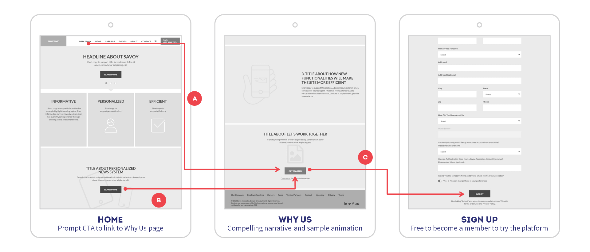 wireframe