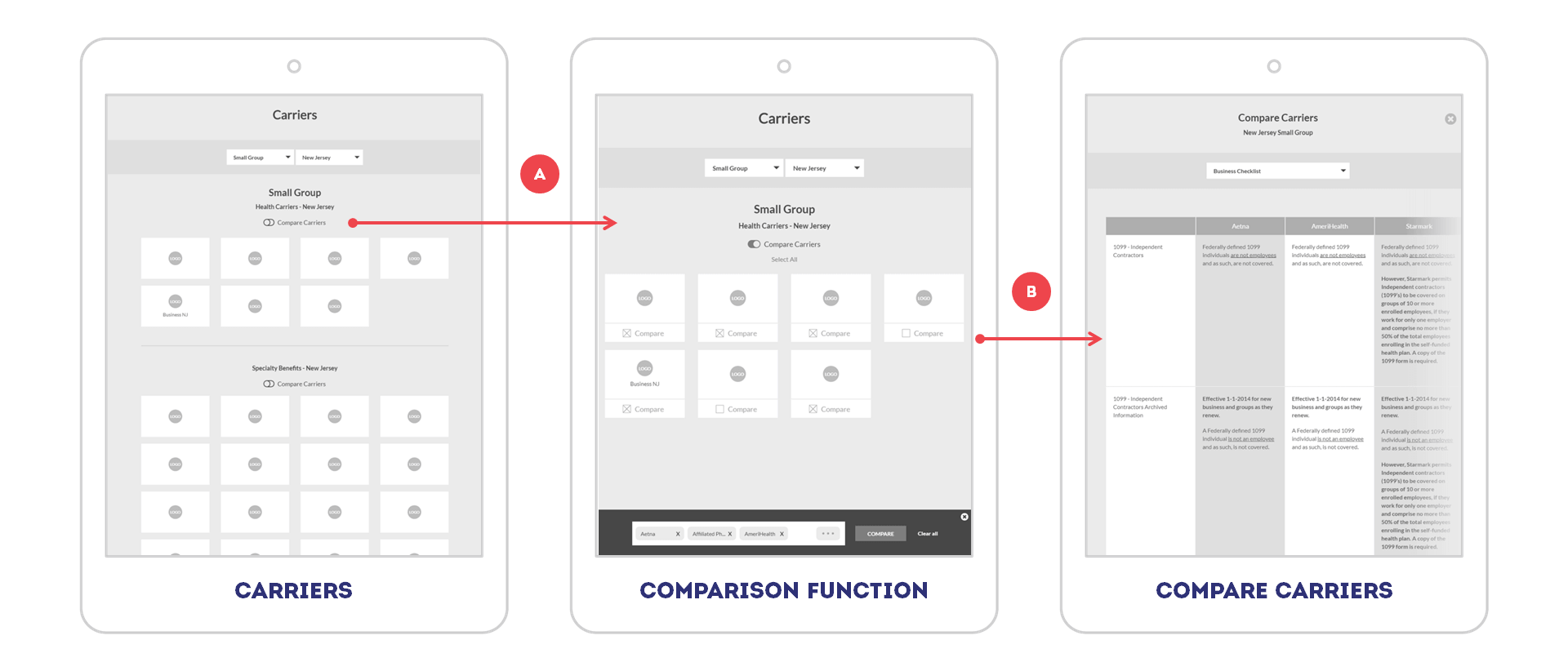 wireframe